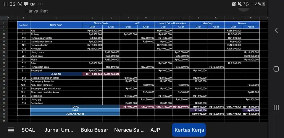 Jasa Penyelesaian Tugas Akuntansi dan Ekonomi - Akuntansi dan Keuangan, Profesional, Bergaransi
