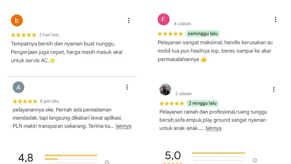 JASA REVIEW GOOGLE MAPS + RATING - Google Maps, Profesional, Bergaransi