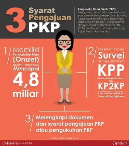 Jasa Seputar Pengusaha Kena Pajak ( PKP ) - Akuntansi dan Keuangan, Profesional, Bergaransi