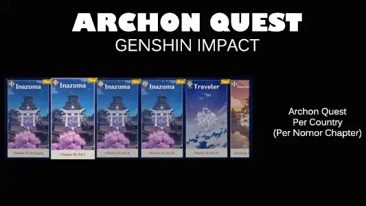 Jasa Joki Genshin Impact Skip Archon Quest - Gaming, Profesional, Bergaransi