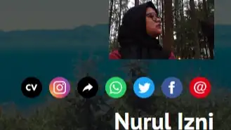 Jasa PEMBUATAN ARTIKEL - Penulisan Konten, Profesional, Bergaransi
