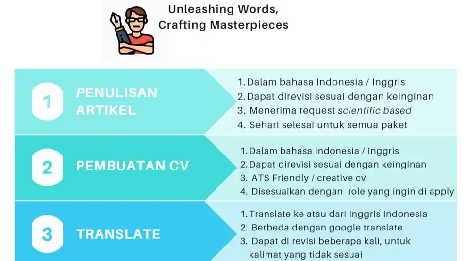 Jasa Pembuatan Artikel Bahasa Inggris - Penulisan Konten, Profesional, Bergaransi