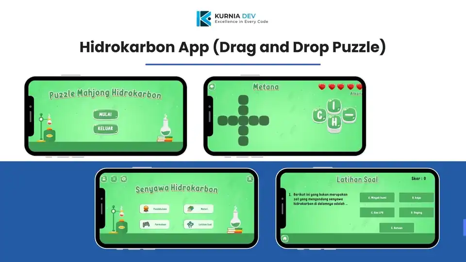Jasa Pembuatan Game / Media Pembelajaran Interaktif berbasis Android dan Desktop - Pembuatan Game, Profesional, Bergaran