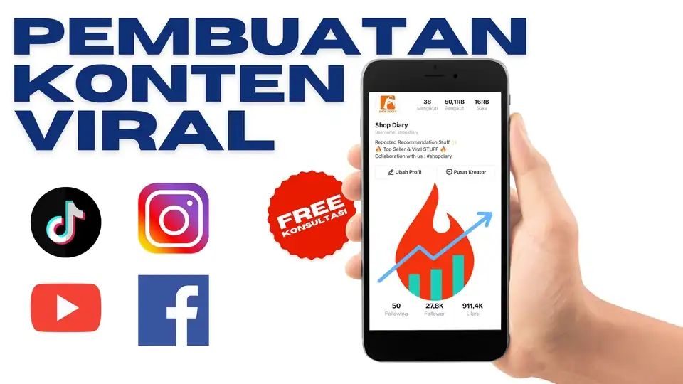 Jasa PEMBUATAN KONTEN UNTUK INSTAGRAM , TIKTOK, DAN SOSMED LAIN NYA - Content Creator, Profesional, Bergaransi