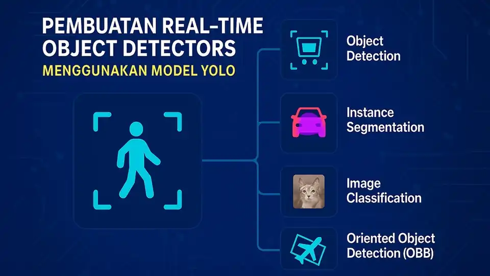 Jasa Pembuatan Model real-time object detectors menggunakan YOLO - Machine Learning, Profesional, Bergaransi