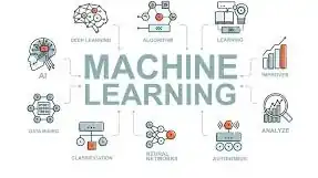 Jasa Pembuatan Program Machine Learning - Machine Learning, Profesional, Bergaransi