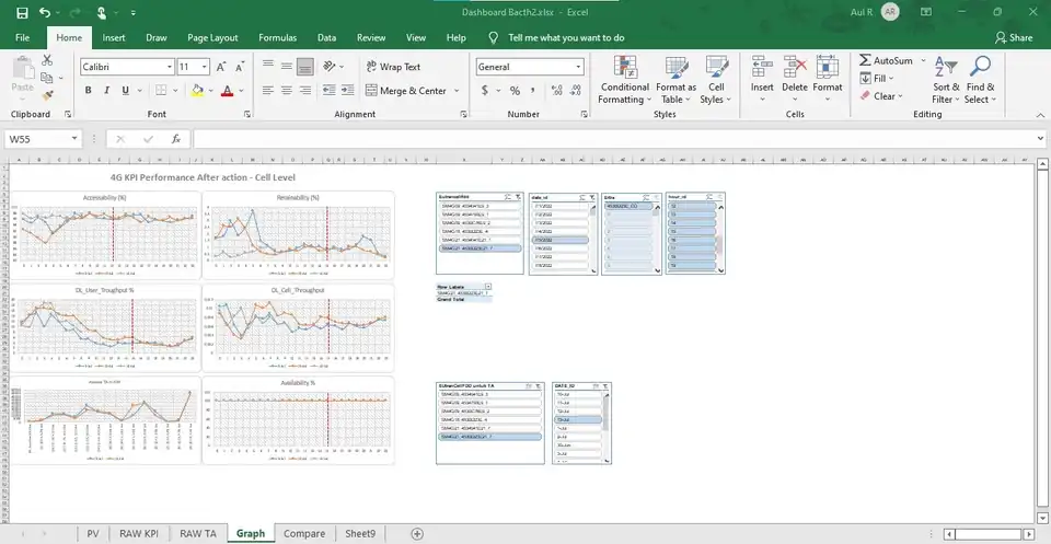 Jasa Plot Data Sample & Data Entry Sample - Entri Data, Profesional, Bergaransi