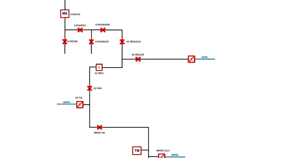 Jasa Single Line Diagram design with Microsoft Visio - Flowchart, Profesional, Bergaransi