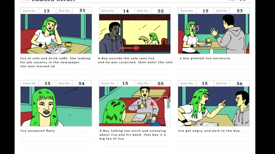 Jasa STORYBOARD UNTUK KEBUTUHAN PROJECT VIDEO ANDA - Storyboard, Profesional, Bergaransi