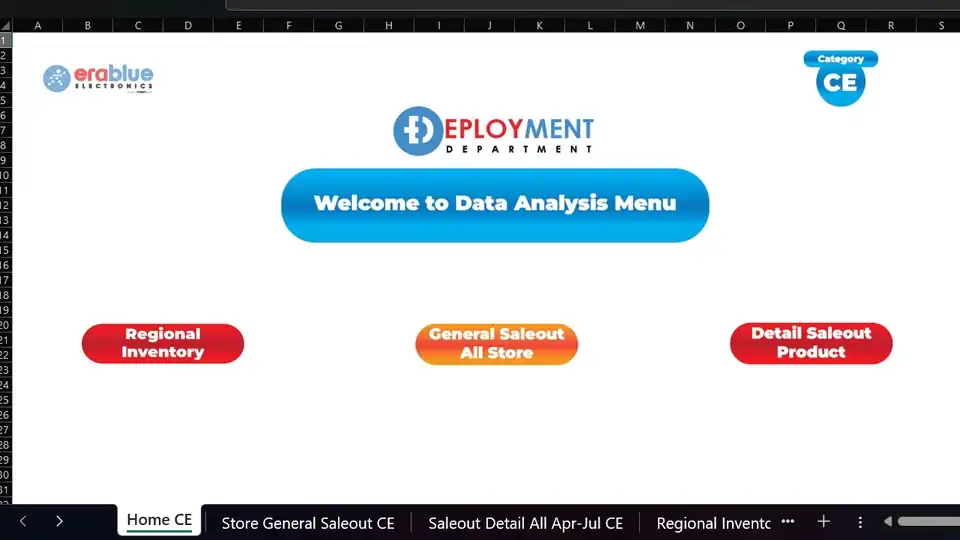 Jasa Template Excell | ERP Dashboard Analysist, + Formula untuk Easy Update Data - Database, Profesional, Bergaransi