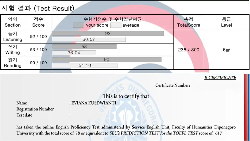 Jasa Translate KOREA - ENGLISH - INDONESIA - Penerjemahan, Profesional, Bergaransi
